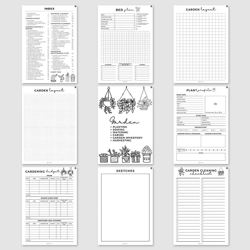 Plant Care Planner Smart Watering