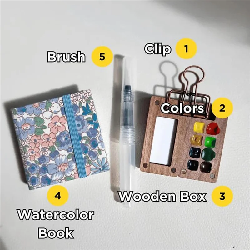 Travel Ready Paint Palette Bundle,Set, Travel Paint Palette