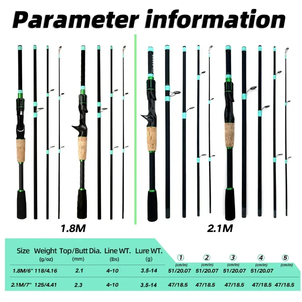 Casting Spinning Lure Fishing Rod Solid ML Tip 1.8/2.1m Ultralight Trout