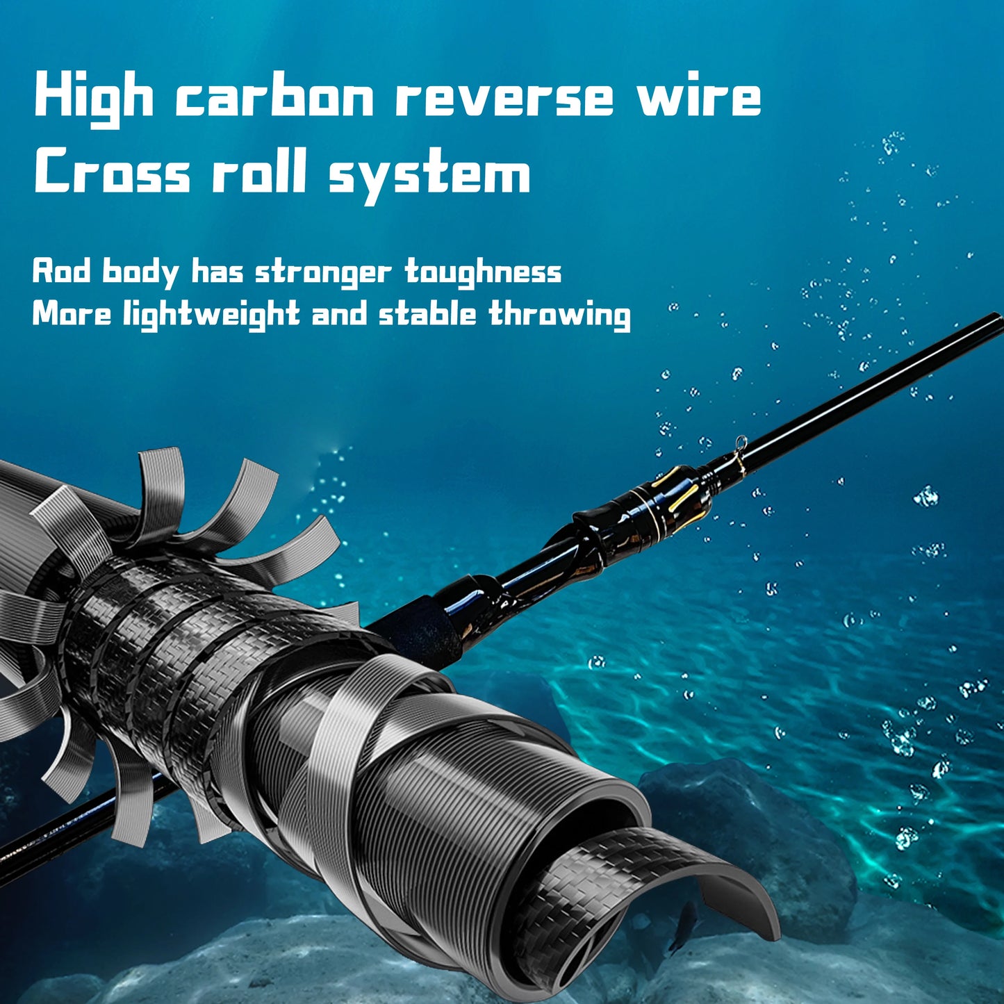 Fishing Rod 3m 6-Section Design