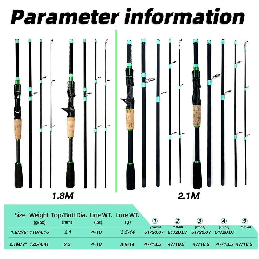 Casting Spinning Lure Fishing Rod Solid ML Tip 1.8/2.1m Ultralight Trout