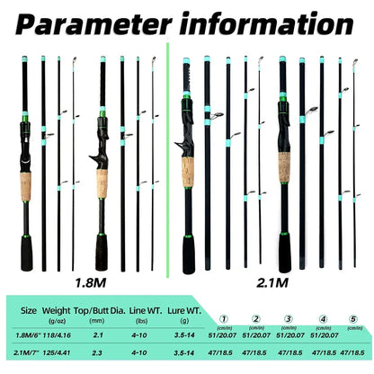 Casting Spinning Lure Fishing Rod Solid ML Tip 1.8/2.1m Ultralight Trout