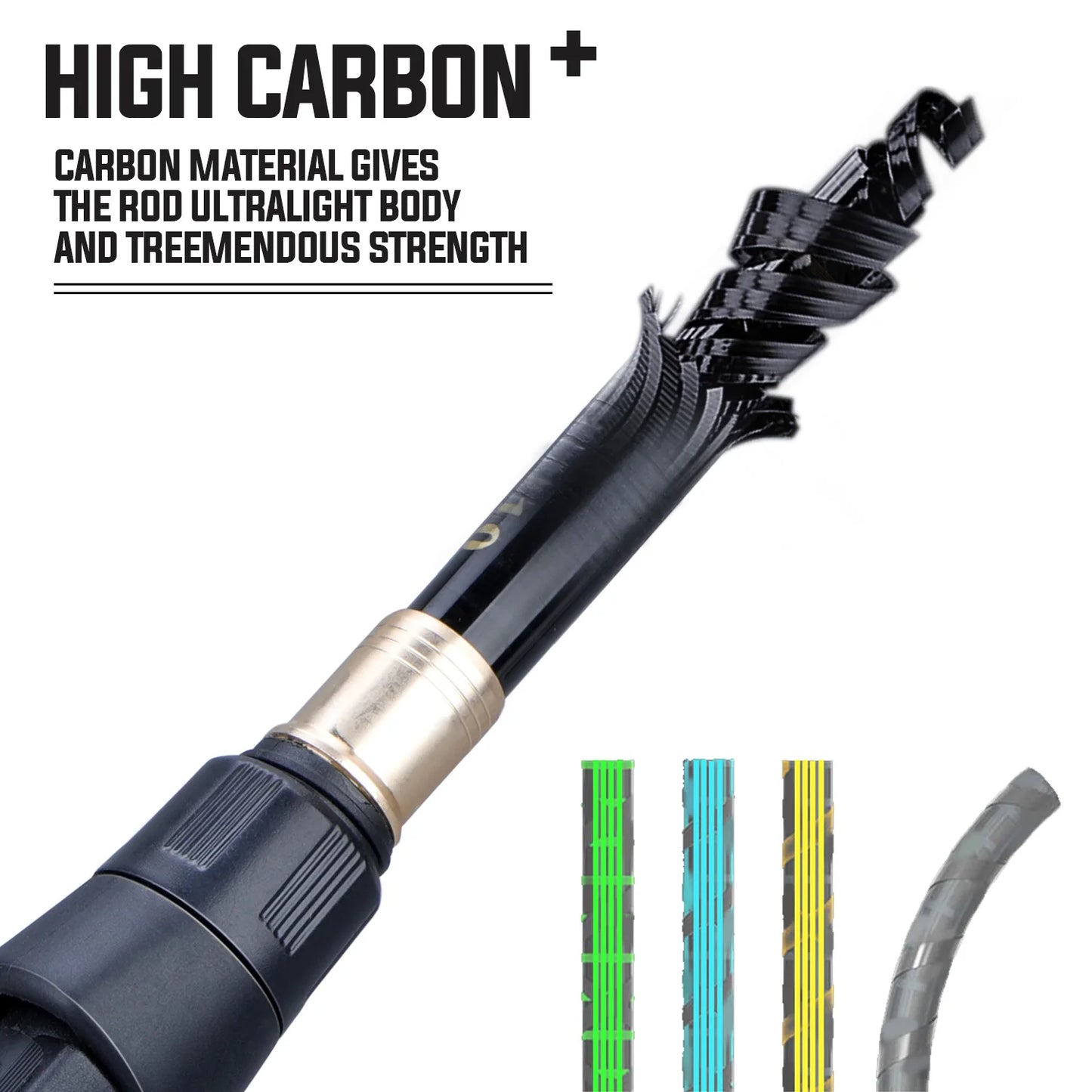 Sougayilang 1.8-2.4m Casting Fishing Combo Telescopic Fishing Rod